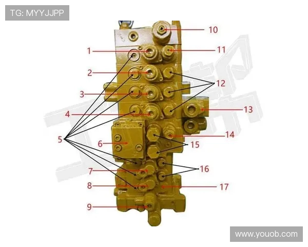 挖掘机卸荷阀压力设定